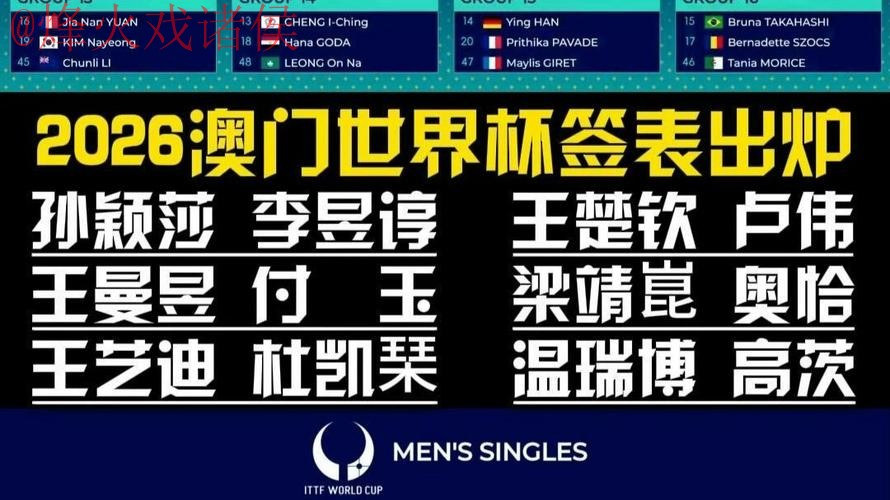 2026世界杯预测开户