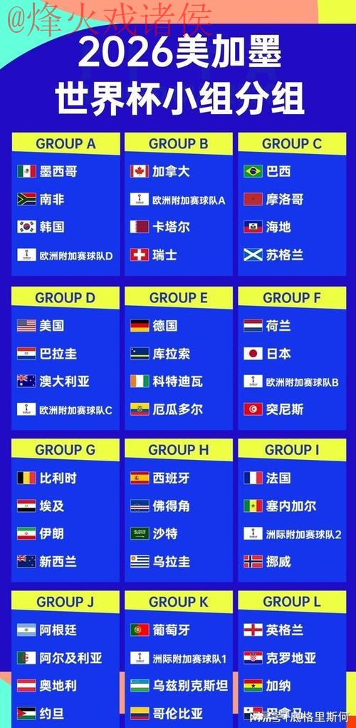 世界杯外围稳定最佳