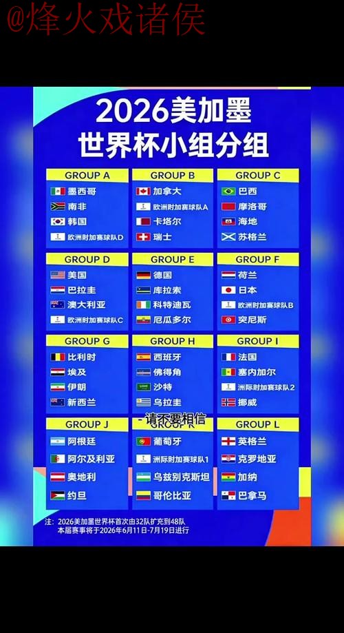 2026世界杯比分推荐最新网址
