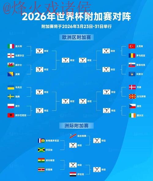 2026世界杯比分推荐最新网址